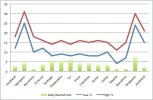 Camino Temp.webp