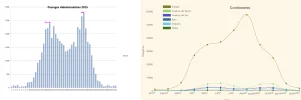 graphs.webp