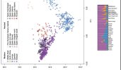 Genetic data - Teodomiro.jpg