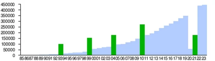 graph.webp