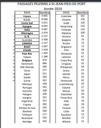 stats1.webp