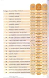 Piemont Route Stages0001.webp