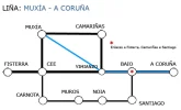 graficoMuxiaCoruDos.webp