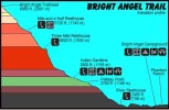 bright angel profile.webp