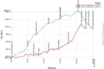 stage1-profile.webp