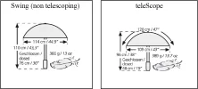 umbrella comparison.webp