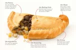 anatomy-of-pasty.webp