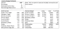 Budget Planner.webp