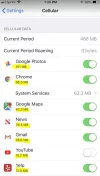 Cellular Data Usage iPhone.webp