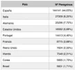 2018 Stats.webp