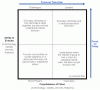 magic-quadrant1explained.gif