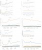 Camino statistics graphics.jpg