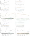 Camino statistics graphics.webp