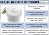 yogurtinfos.jpg
