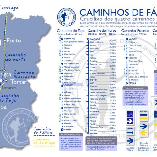 Caminhos de Fátima and Santiago in Portugal