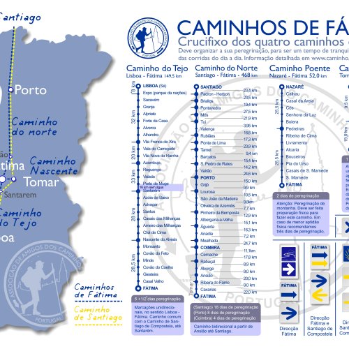 Caminhos de Fátima and Santiago
